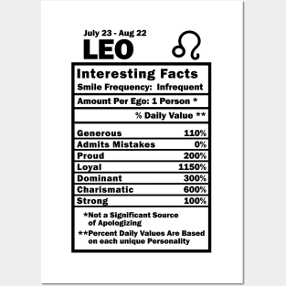 Leo Zodiac Personality Traits - Male Female Gender Neutral Posters and Art